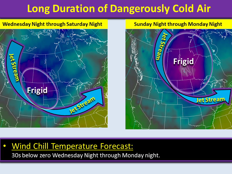 Dip in the Jet Stream brings frigid air from Canada. 